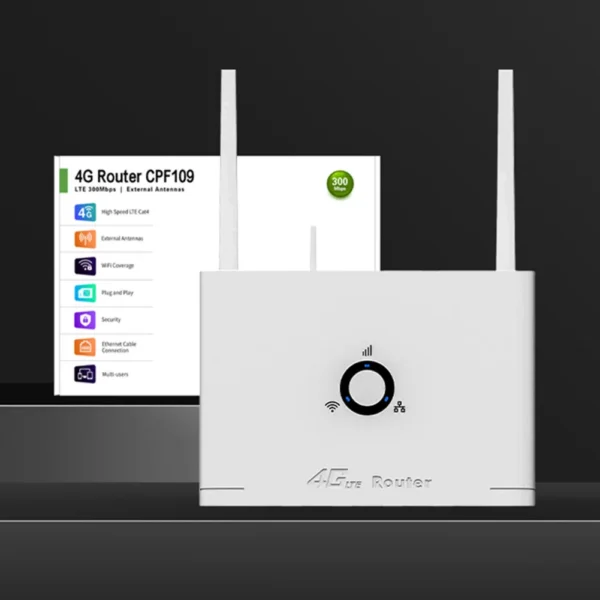 4G Wireless Router 300Mbps 4G LTE CPE Router Modem LAN External Antenna Wireless WiFi Hotspot with Sim Card Slot for Home Office - AliExpress - Image 2