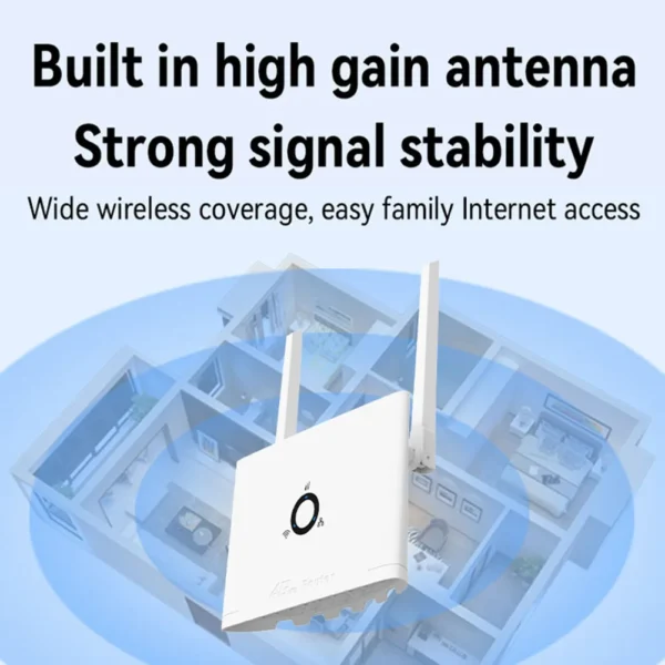 4G Wireless Router 300Mbps 4G LTE CPE Router Modem LAN External Antenna Wireless WiFi Hotspot with Sim Card Slot for Home Office - AliExpress - Image 4