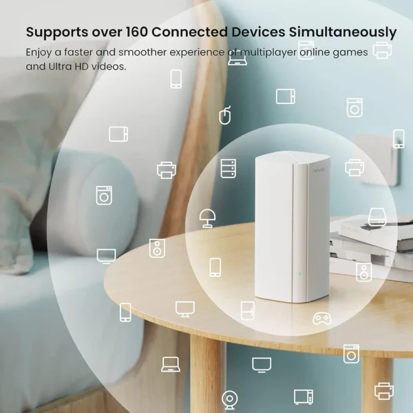 Tenda AX3000 WiFi6 Mesh System EM/MX12 Wireless Router Wi-Fi6 Mesh WiFi Router up to 7000 sq.ft. Wifi range extender WIFI 6 Mesh - AliExpress 7 - Image 3