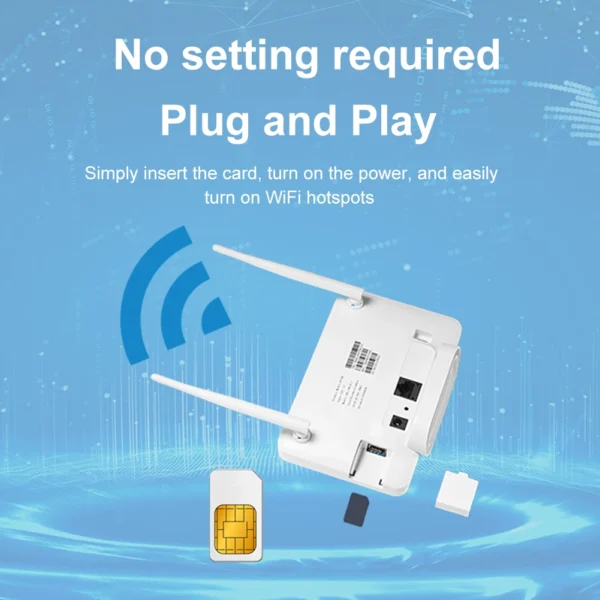 4G Wireless Router 300Mbps 4G LTE CPE Router Modem LAN External Antenna Wireless WiFi Hotspot with Sim Card Slot for Home Office - AliExpress - Image 5