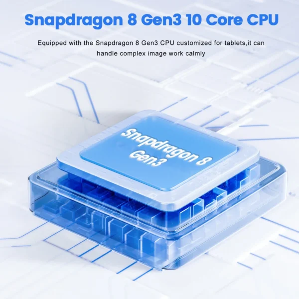 【Global Version】2025 New Original Tab Pro 13 PC 16G+1TB 10.1“” HD 4K Android 15 10000mAh 5G Dual SIM Phone Call WiFi GPS Tablet - AliExpress - Image 5